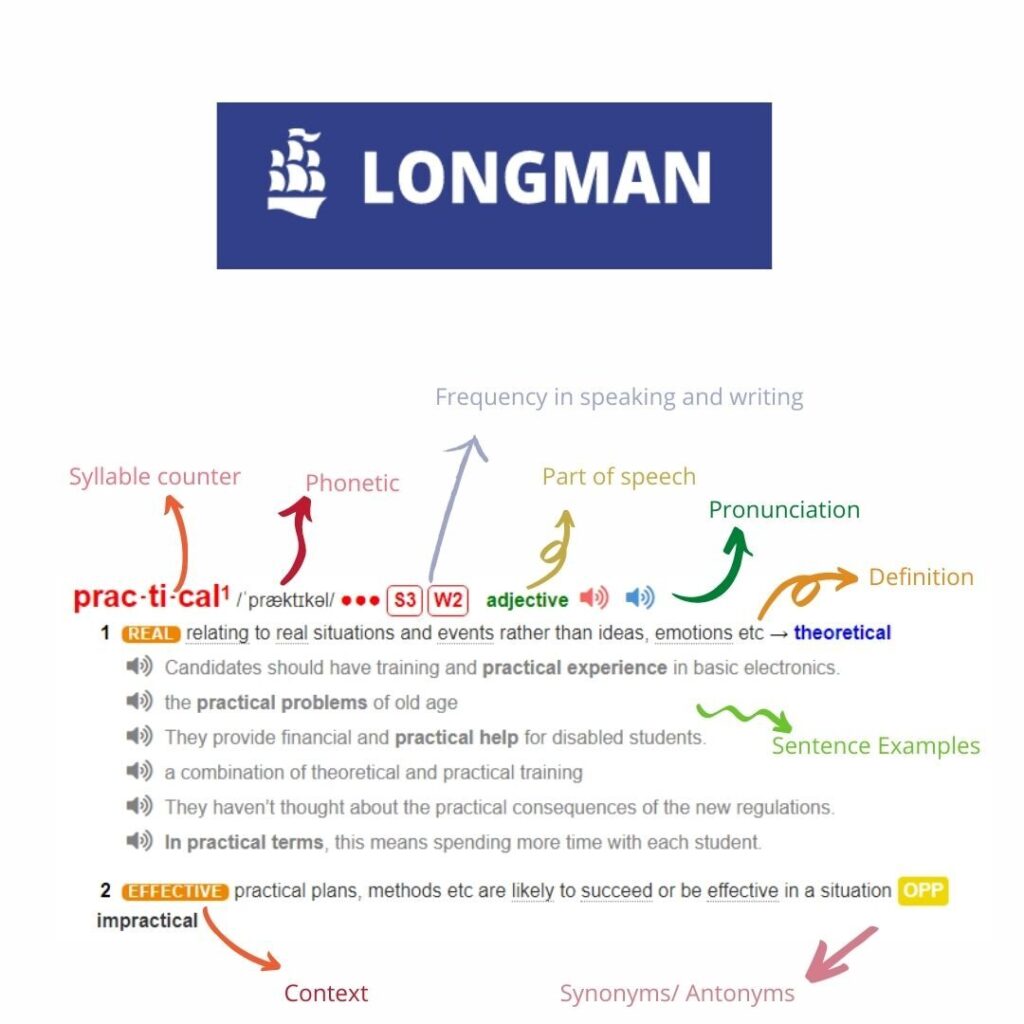 symbols-and-labels-in-3-dictionaries-ublearner