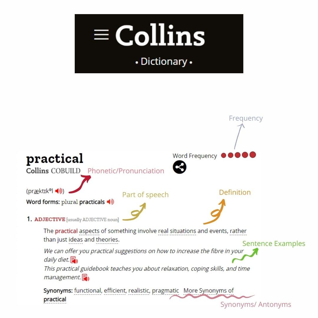 Dictionary categories with example words (defined in later steps